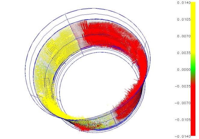 Máy quét 3D Photogrammetry, máy quét 3D chuyên dùng cho bằng công nghệ chụp ảnh. Photogrammetry được dùng để quét những chi tiết lớn và rất lớn...