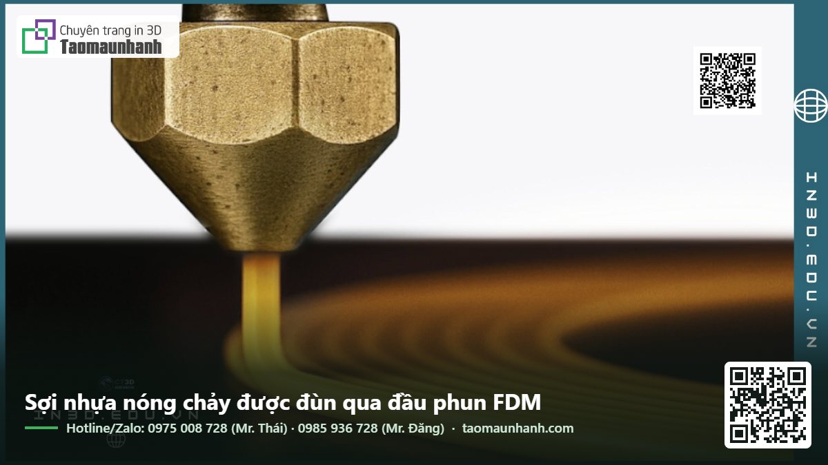 Sợi nhựa nóng chảy được đùn qua đầu phun FDM