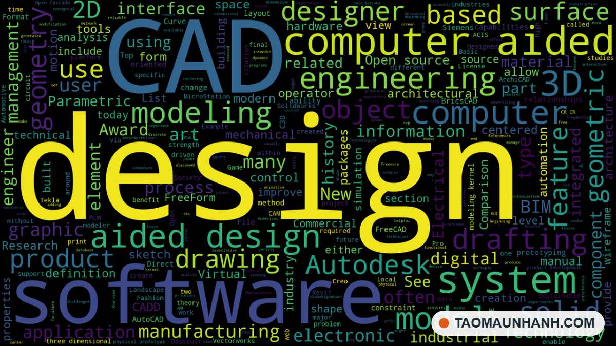 Các khái niệm trong thiết kế CAD