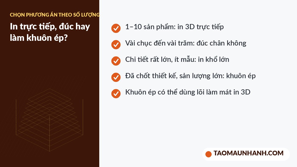 Lựa chọn giữa in 3D, đúc chân không và khuôn ép theo số lượng